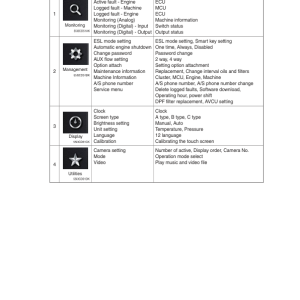 Hyundai HX85A Crawler Excavator Service Repair Manual - Image 3