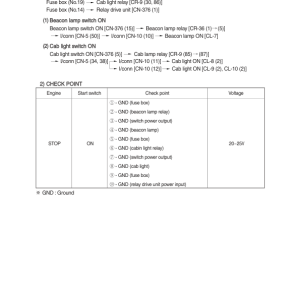 Hyundai HX900 L Crawler Excavator Service Repair Manual - Image 5