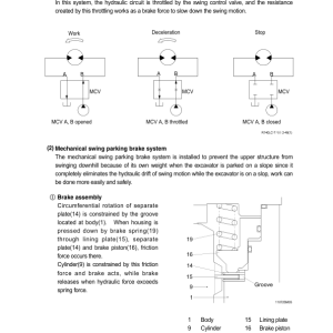 Hyundai R110 (Smart) Crawler Excavator Service Repair Manual (Built in India) - Image 5