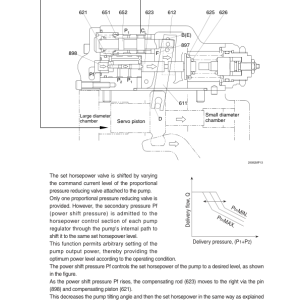 Hyundai R1200-9 Crawler Excavator Service Repair Manual - Image 5