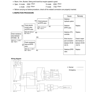 Hyundai R130LC-3 Crawler Excavator Service Repair Manual - Image 3