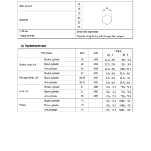 Hyundai R140LC-7 Crawler Excavator Service Repair Manual - Image 5