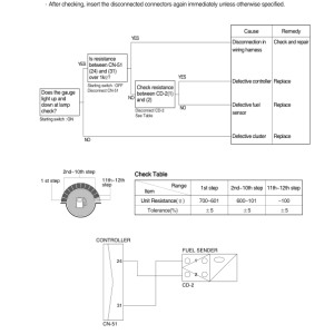 Hyundai R140LC-7A Crawler Excavator Service Repair Manual - Image 4