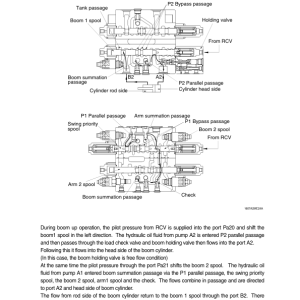 Hyundai R140LC-9 Crawler Excavator Service Repair Manual (Built in India) - Image 5