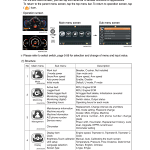 Hyundai R140LC-9A Crawler Excavator Service Repair Manual - Image 4