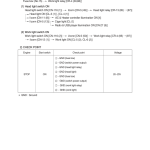 Hyundai R140LC-9S Crawler Excavator Service Repair Manual - Image 4