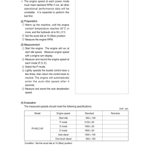 Hyundai R140LC-9V Crawler Excavator Service Repair Manual (Built in India) - Image 3