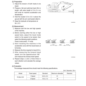 Hyundai R140LC-9V Crawler Excavator Service Repair Manual (Built in India) - Image 4