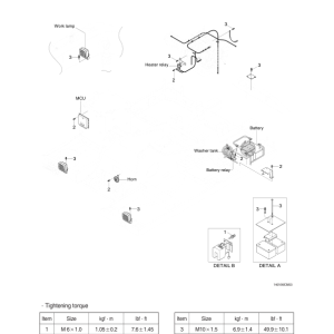 Hyundai R140LC-9V Crawler Excavator Service Repair Manual (Built in India) - Image 5