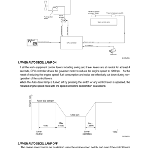 Hyundai R140W-7 Wheel Excavator Service Repair Manual - Image 3