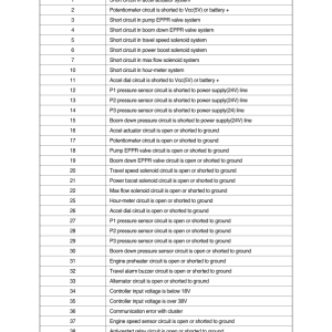 Hyundai R140W-7 Wheel Excavator Service Repair Manual - Image 4