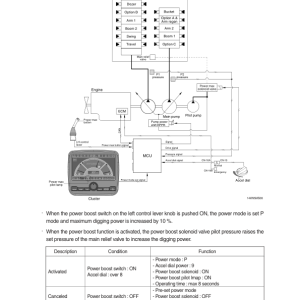 Hyundai R140W-9 Wheel Excavator Service Repair Manual - Image 3