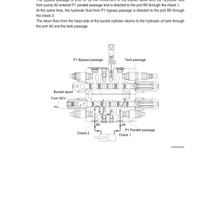 Hyundai R140W-9A Wheel Excavator Service Repair Manual - Image 3