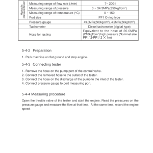 Hyundai R15-7 Mini Excavator Service Repair Manual - Image 3