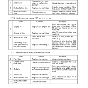 Hyundai R16-7 Mini Excavator Service Repair Manual - Image 3