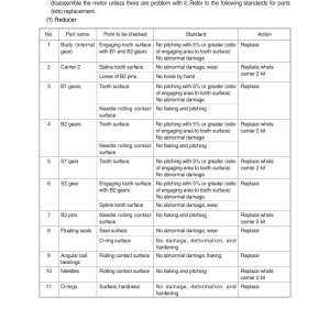 Hyundai R16-9 Crawler Excavator Service Repair Manual - Image 4