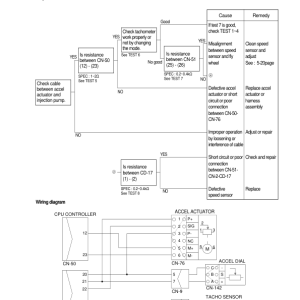 Hyundai R160LC-7 Crawler Excavator Service Repair Manual - Image 4