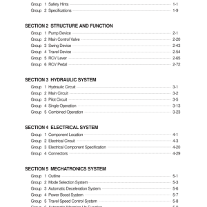 Hyundai R160LC-7 Crawler Excavator Service Repair Manual - Image 5