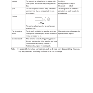 Hyundai R160LC-9, R180LC-9 Crawler Excavator Service Repair Manual - Image 4