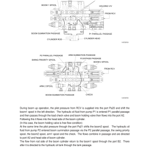 Hyundai R170W-7 Wheel Excavator Service Repair Manual - Image 5