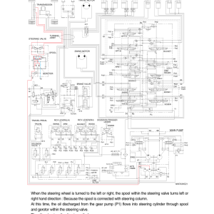 Hyundai R170W-7A Wheel Excavator Service Repair Manual - Image 3