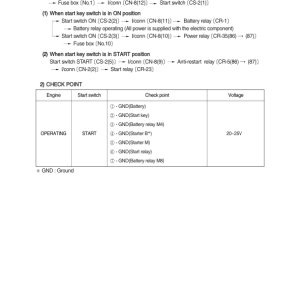 Hyundai R170W-7A Wheel Excavator Service Repair Manual - Image 4