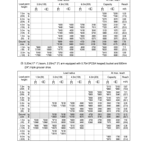 Hyundai R180LC-3 Crawler Excavator Service Repair Manual - Image 5