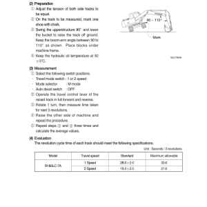 Hyundai R180LC-7A Crawler Excavator Service Repair Manual - Image 5