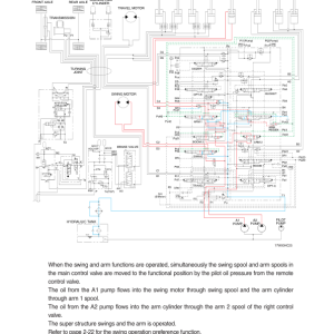 Hyundai R180W-9A Wheel Excavator Service Repair Manual - Image 4