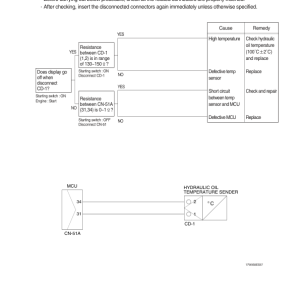 Hyundai R180W-9S Wheel Excavator Service Repair Manual - Image 5