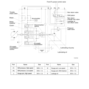 Hyundai R200W-7 Wheel Excavator Service Repair Manual - Image 4