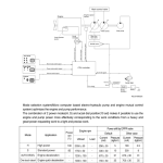 Hyundai R210 (Smart+) Crawler Excavator Service Repair Manual (Built in India) - Image 2