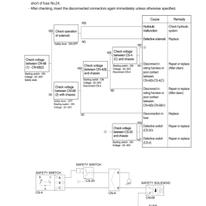 Hyundai R210 (Smart+) Crawler Excavator Service Repair Manual (Built in India) - Image 3