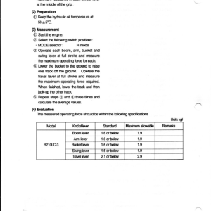 Hyundai R210LC-3 Crawler Excavator Service Repair Manual - Image 3