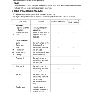 Hyundai R210LC-3 Crawler Excavator Service Repair Manual - Image 4