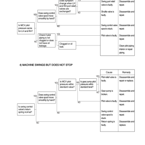 Hyundai R210LC-7A Crawler Excavator Service Repair Manual - Image 3