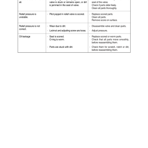 Hyundai R210LC-7A Crawler Excavator Service Repair Manual - Image 5