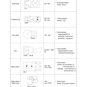 Hyundai R210NLC-7 Crawler Excavator Service Repair Manual - Image 4