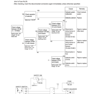 Hyundai R210NLC-7A Crawler Excavator Service Repair Manual - Image 3