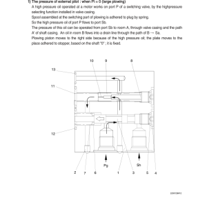 Hyundai R210NLC-7A Crawler Excavator Service Repair Manual - Image 5