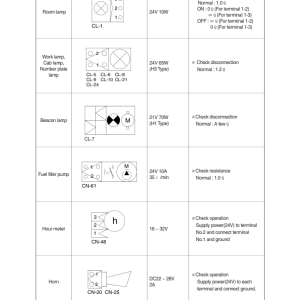 Hyundai R210W-9A Wheel Excavator Service Repair Manual - Image 3