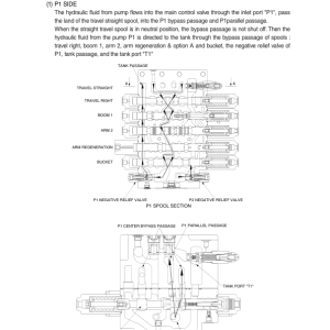 Hyundai R215VS PRO Crawler Excavator Service Repair Manual (Built in China) - Image 4