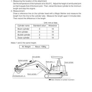 Hyundai R22-7 Mini Excavator Service Repair Manual - Image 3