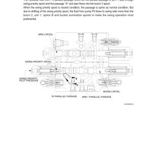 Hyundai R220LC-9 Crawler Excavator Service Repair Manual (Built in India) - Image 5