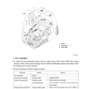 Hyundai R220LC-9S Crawler Excavator Service Repair Manual - Image 3