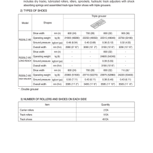 Hyundai R220LC-9S Crawler Excavator Service Repair Manual - Image 4