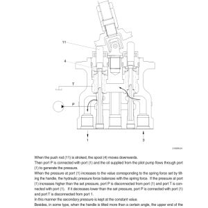 Hyundai R220LC-9SH Crawler Excavator Service Repair Manual - Image 3