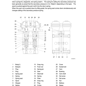 Hyundai R220LS (Smart+) Crawler Excavator Service Repair Manual (Built in India) - Image 3