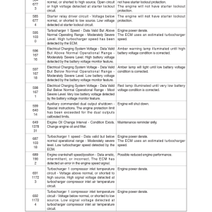 Hyundai R220NLC-9A Crawler Excavator Service Repair Manual - Image 4