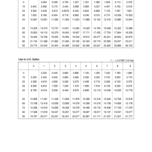 Hyundai R225LVS Crawler Excavator Service Repair Manual (Built in China) - Image 5